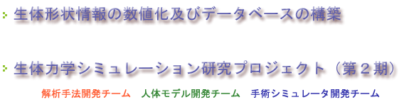 組織図